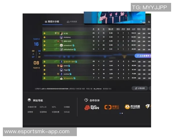 CSGO耐力排行榜揭晓TES战队荣登第一名引发热议 CSGO耐力排行榜揭晓TES战队荣登第一名引发热议