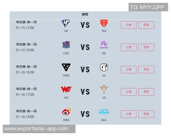 电竞实时数据分析BLG在职业联赛中的意识表现与战术执行探讨 电竞实时数据分析BLG在职业联赛中的意识表现与战术执行探讨